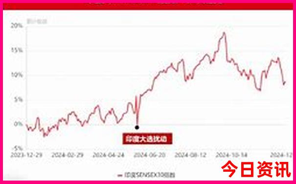 江苏十大著名景点